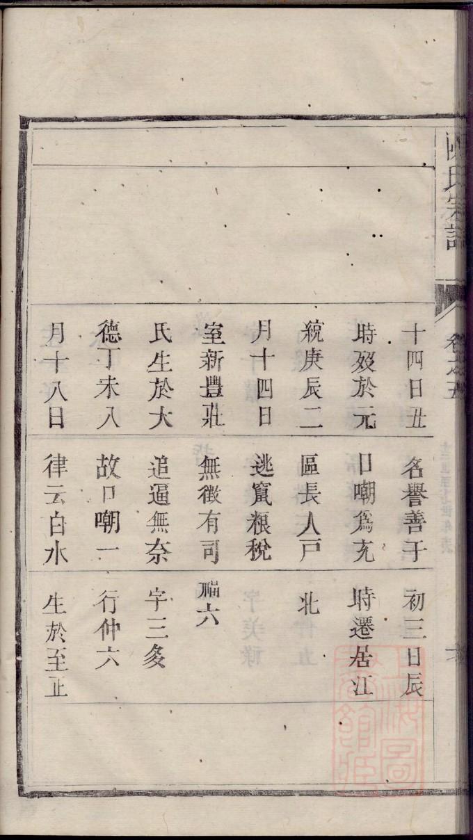 庾氏族谱字辈大全