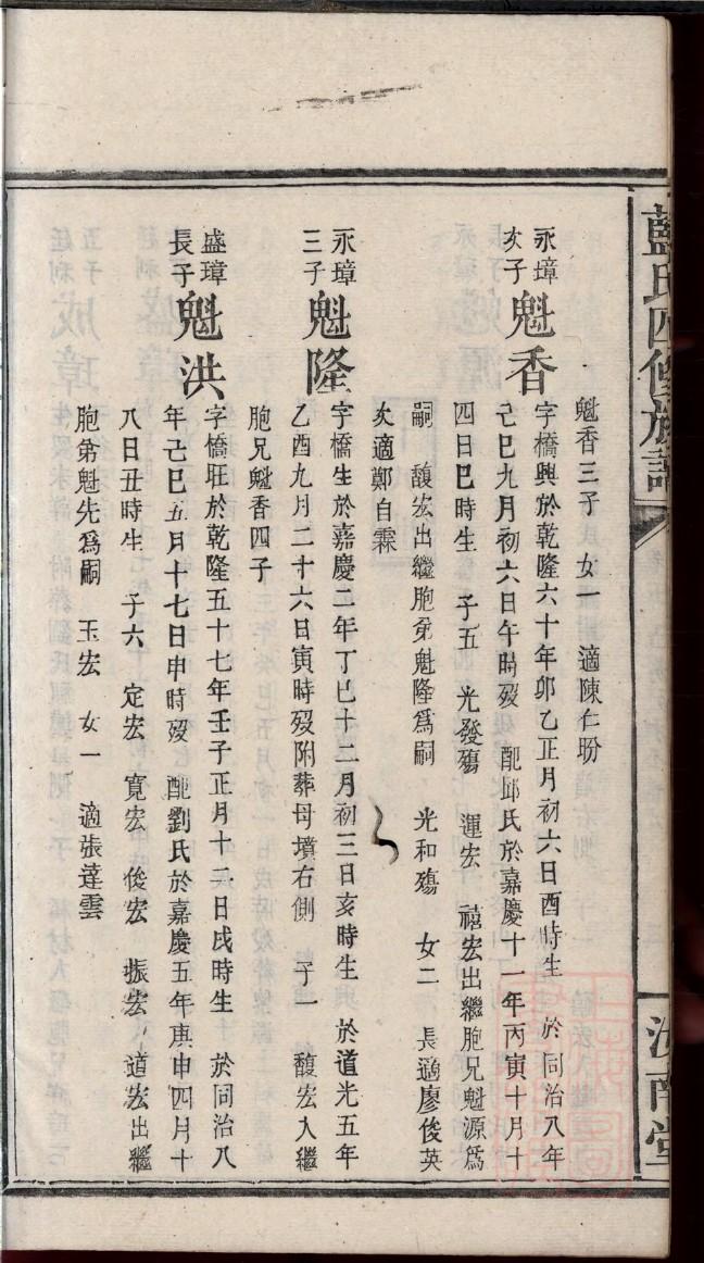 江夏黄氏祠堂对联