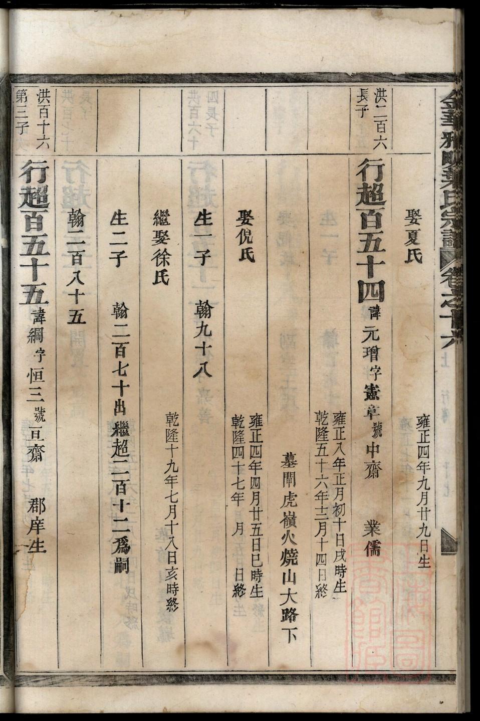 姬姓族谱字辈大全