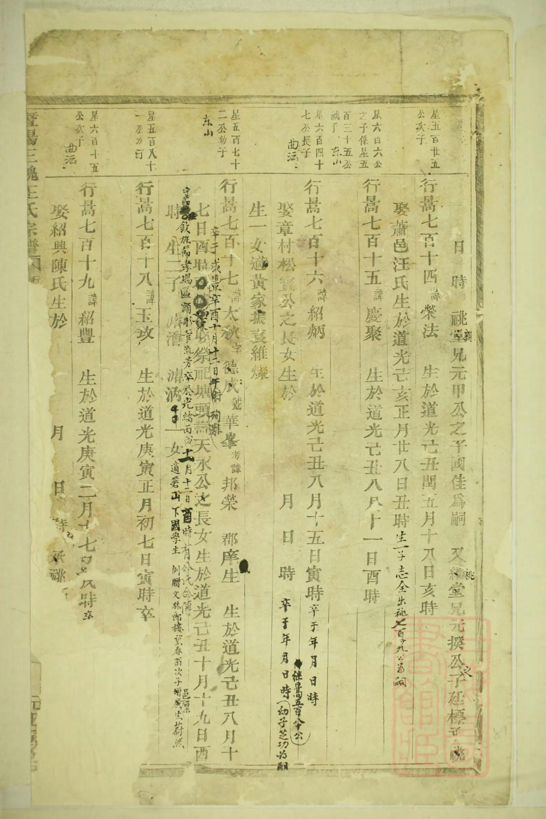 宇文氏族谱序言范文