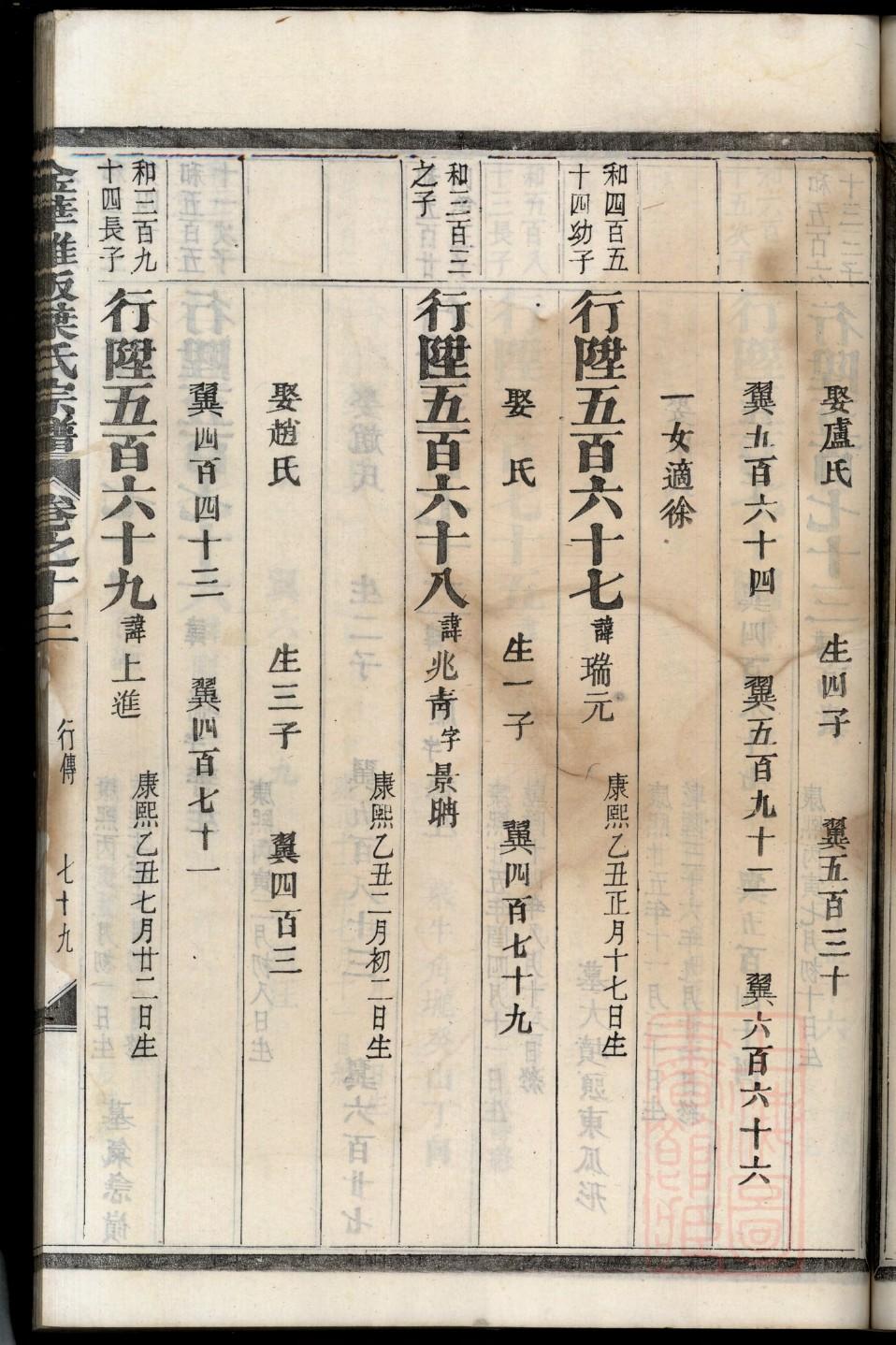 最全的朱氏族谱