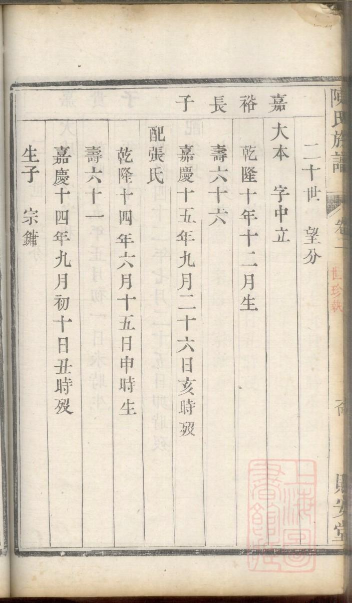 族谱印刷合同书