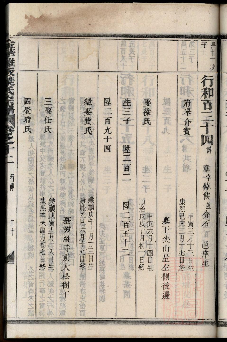 德云社家谱最上面的