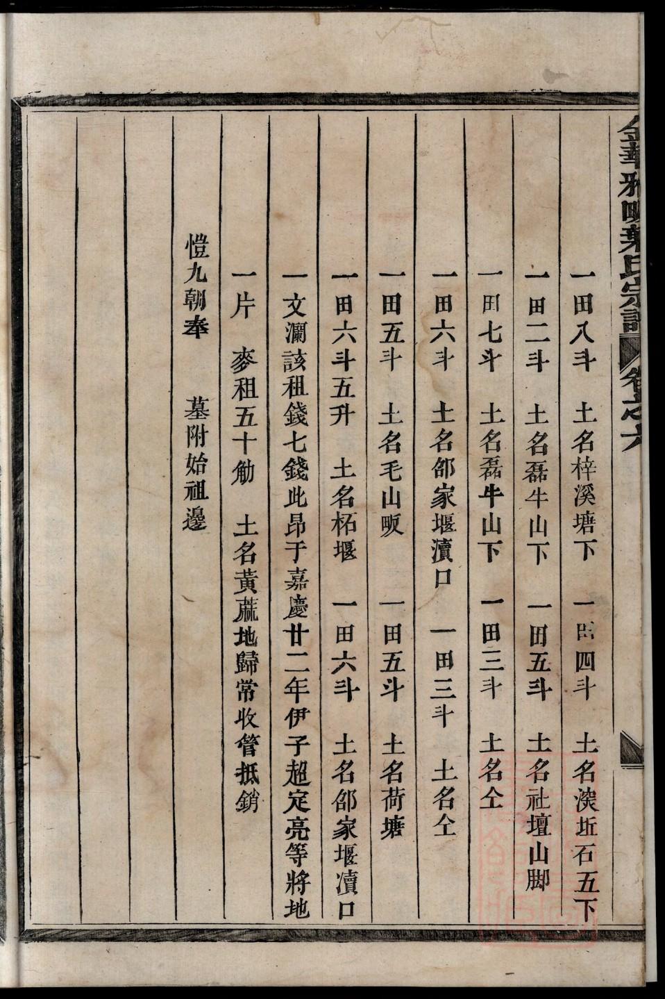 祠堂落成庆典
