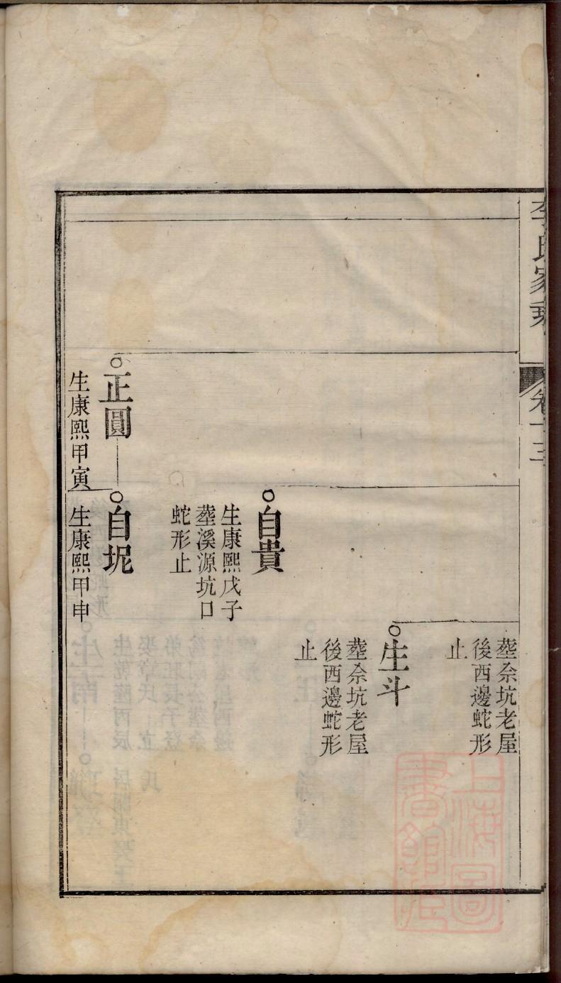 林氏家谱字辈大全集