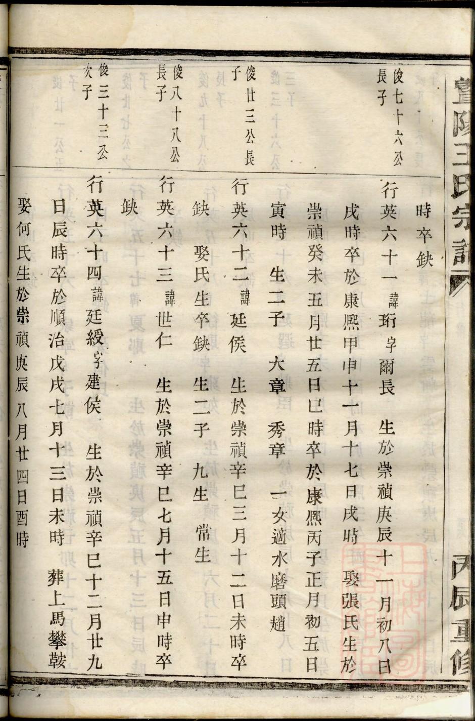萨氏宗祠对联