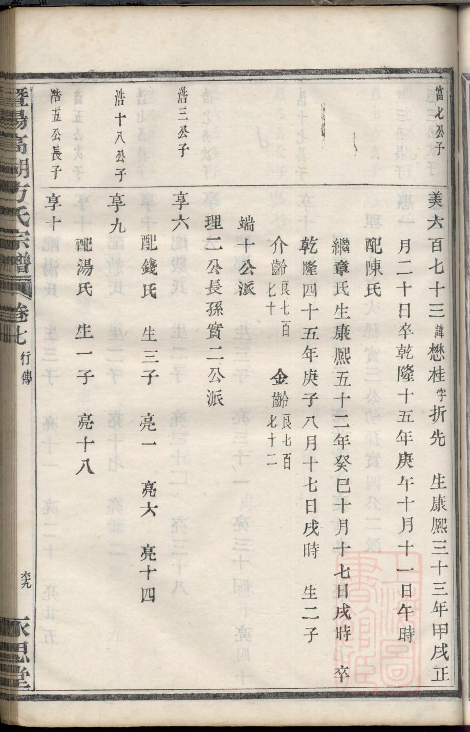 卞氏辈分排列顺序