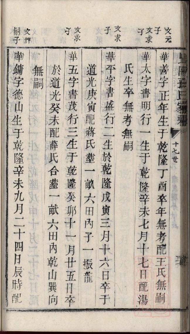 孟氏家谱女孩起名