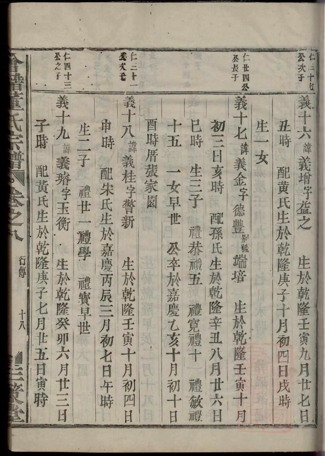 西平县尹氏家谱