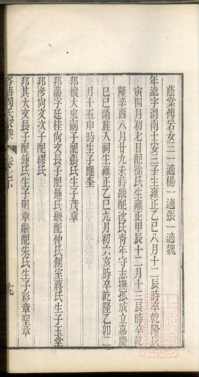 酆氏族谱家谱
