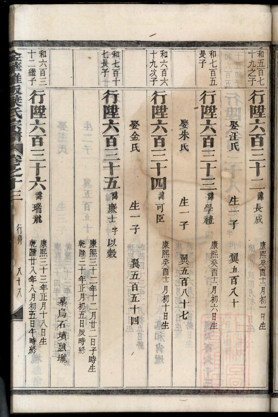 同氏族谱序言范文