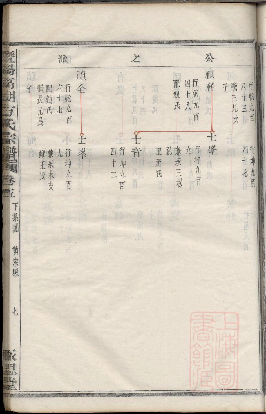 出嫁的女儿进不进家谱