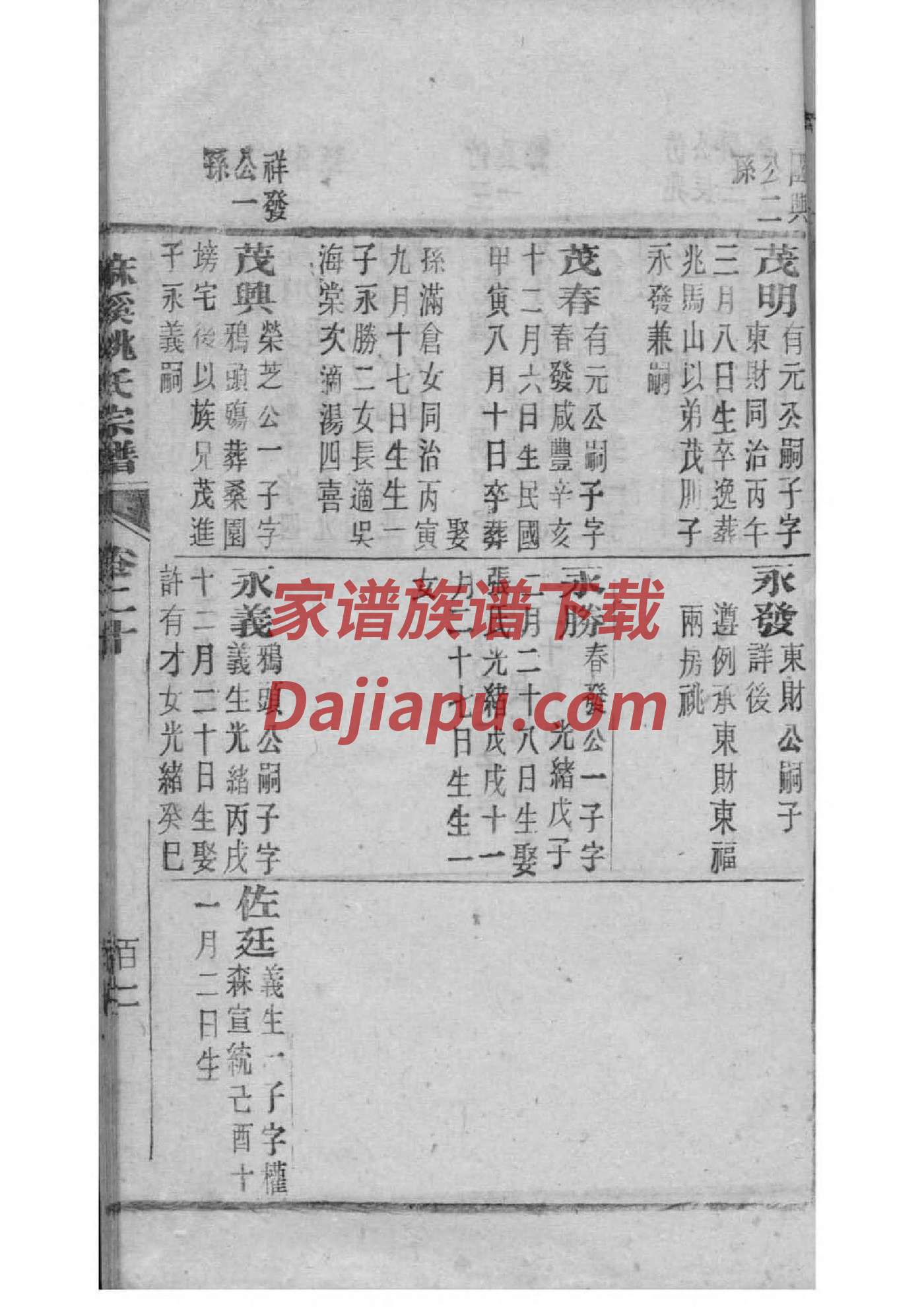 关氏的起源