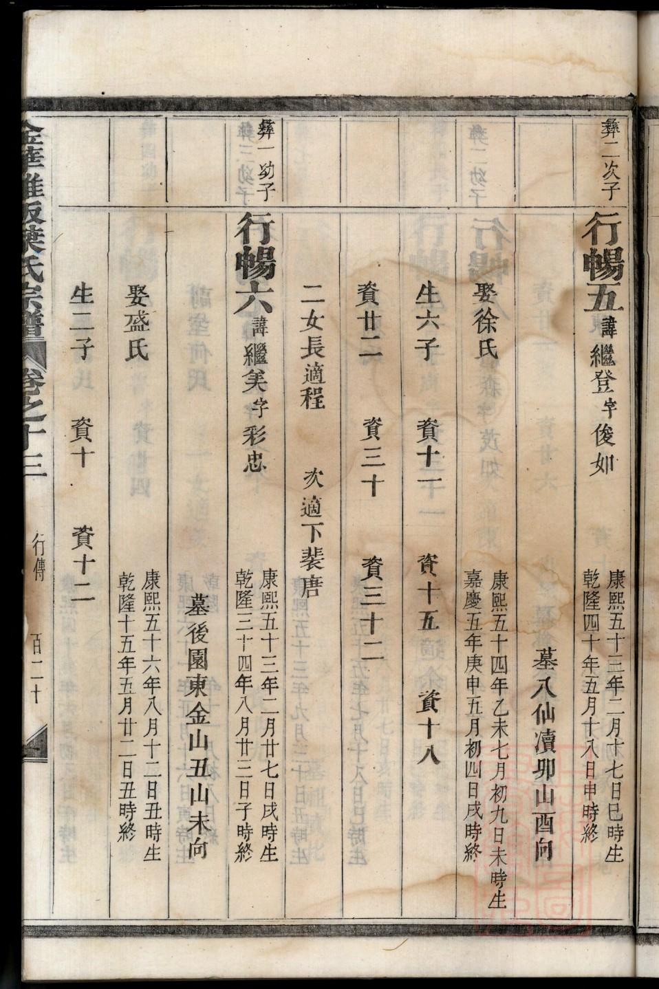海氏祠堂在哪里