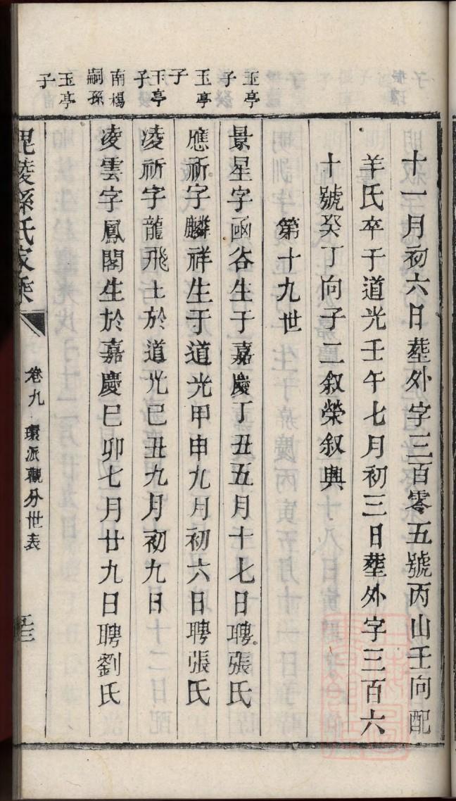 督氏族谱序言范文