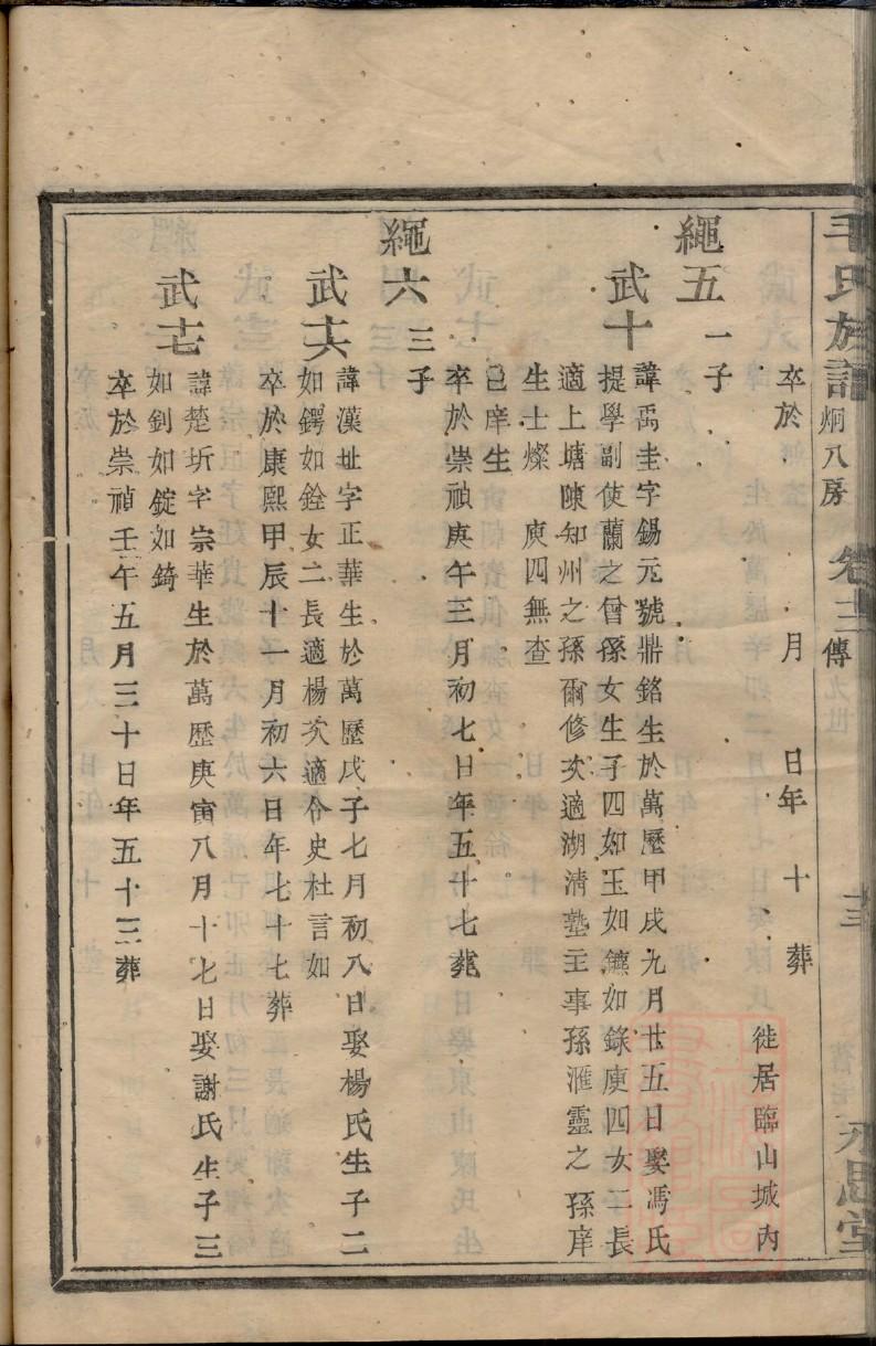 河南南阳苏姓家谱