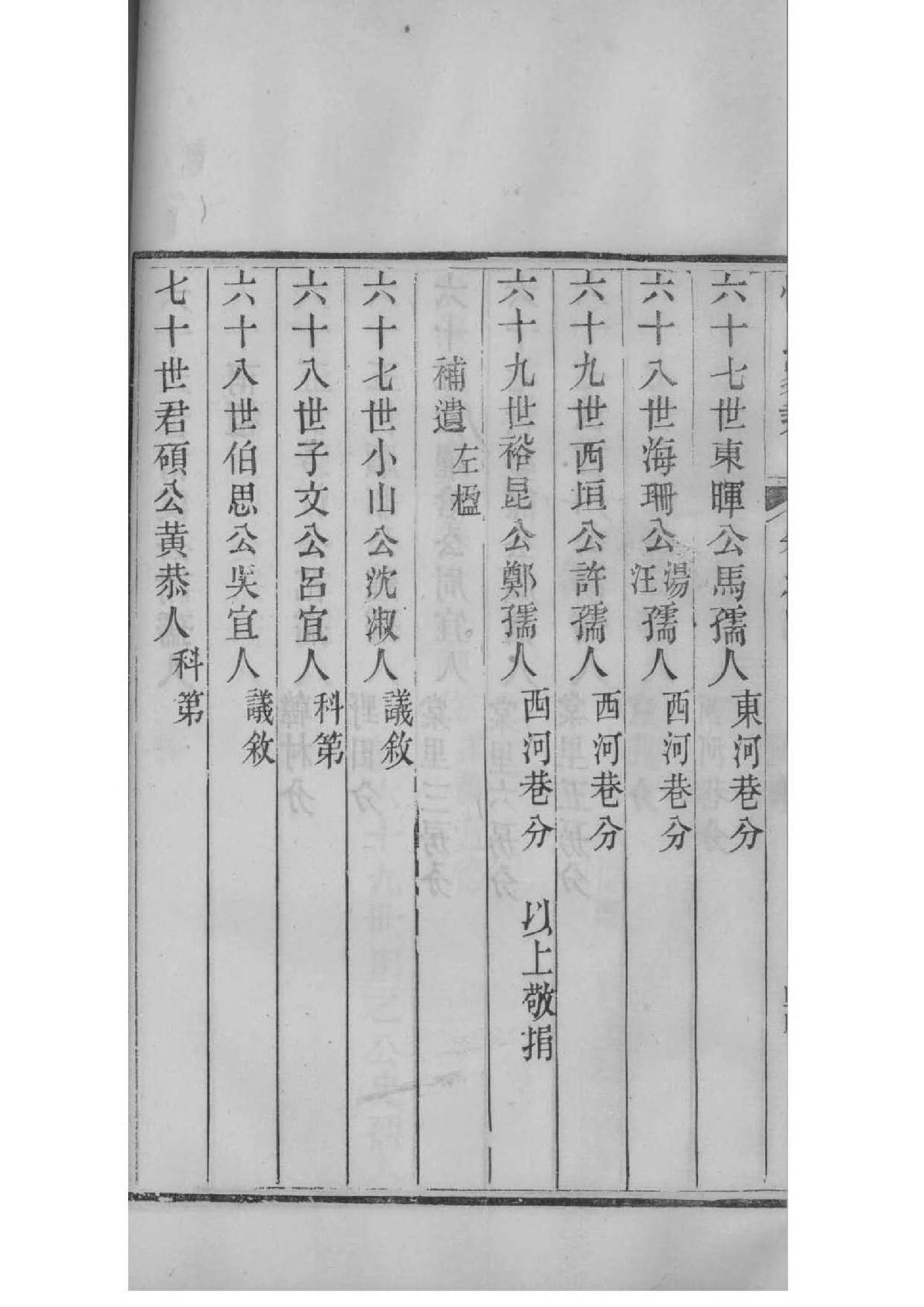 山东陆家家谱