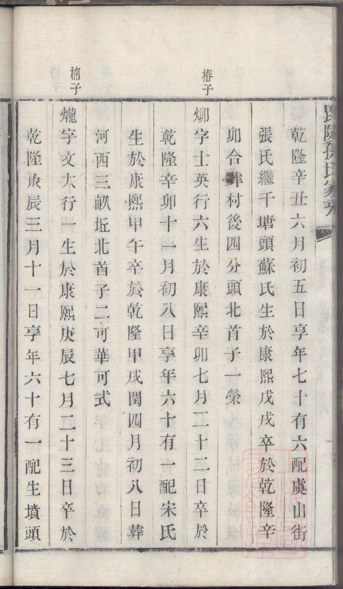 四川刘氏家谱字辈查询