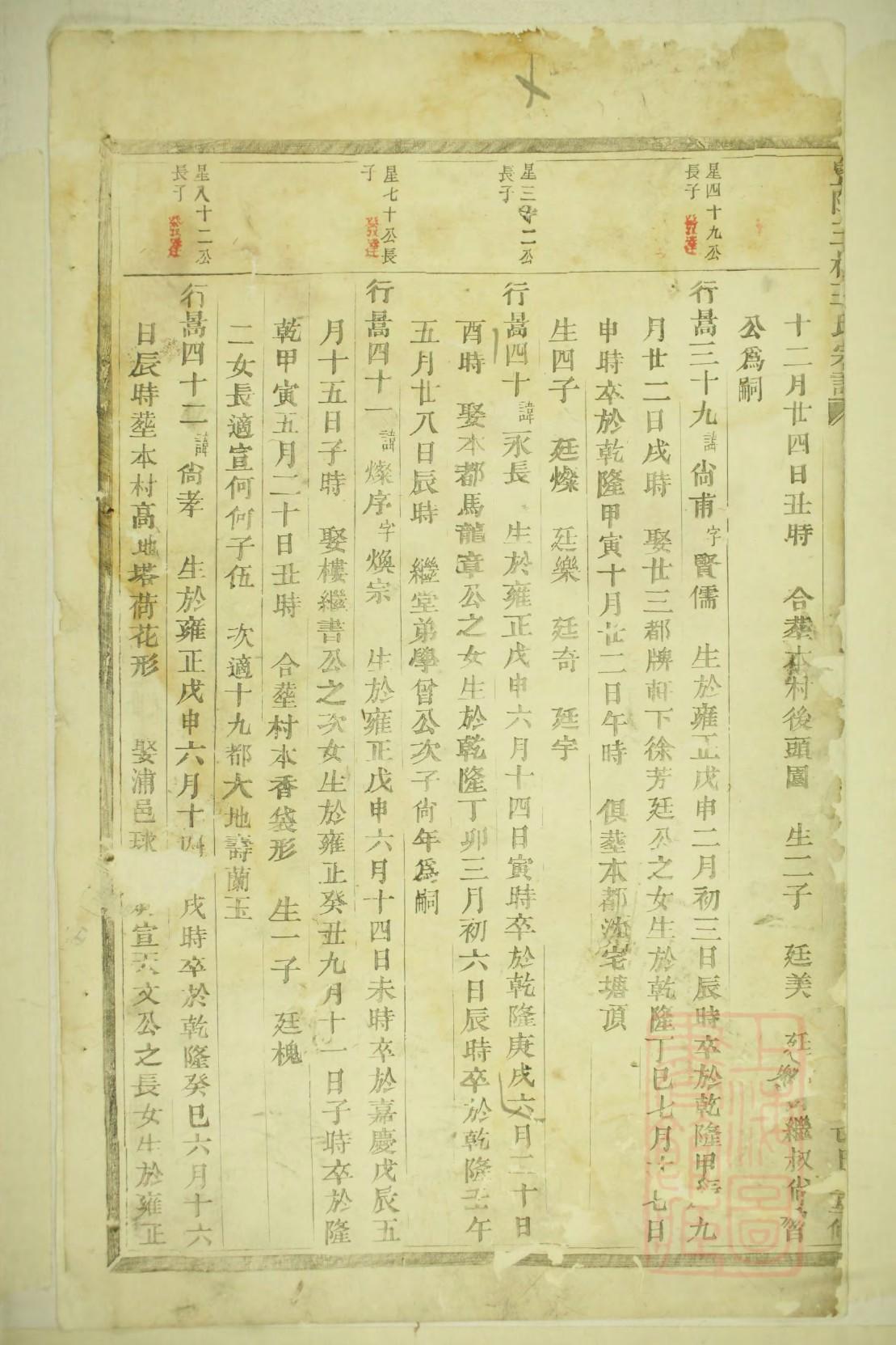 守氏族谱序言范文