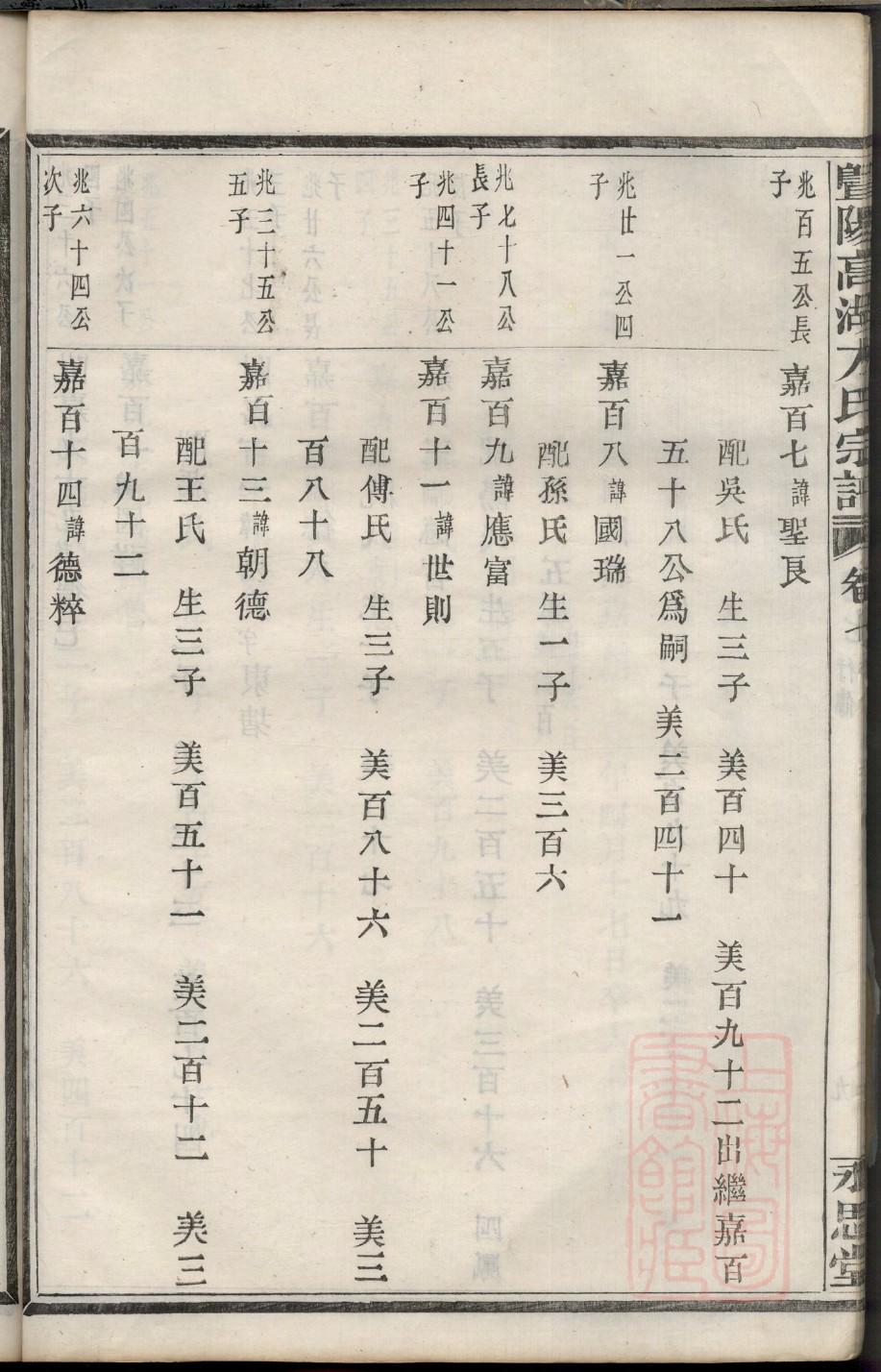 功氏宗祠介绍