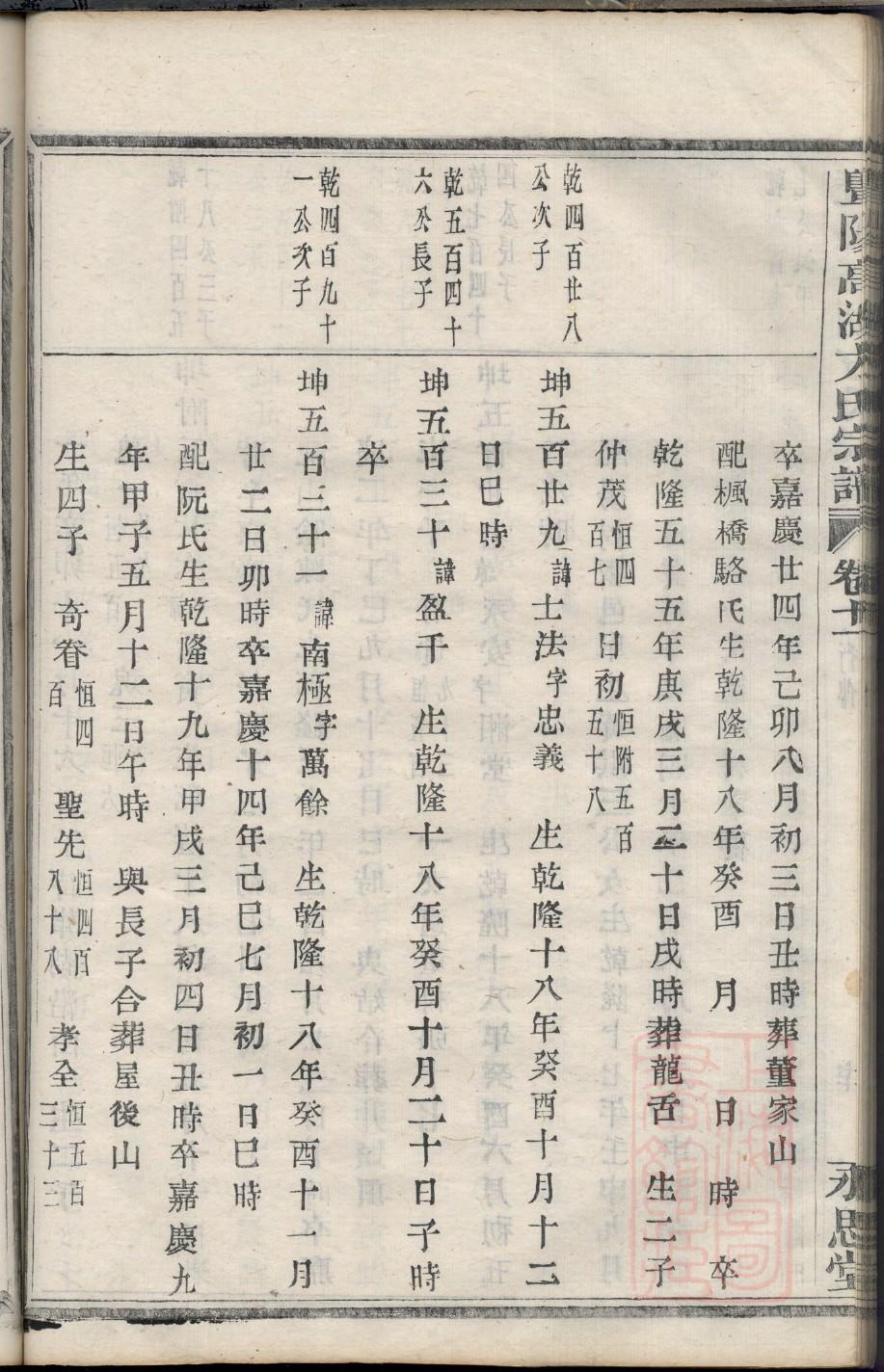 旁氏家谱字辈大全集