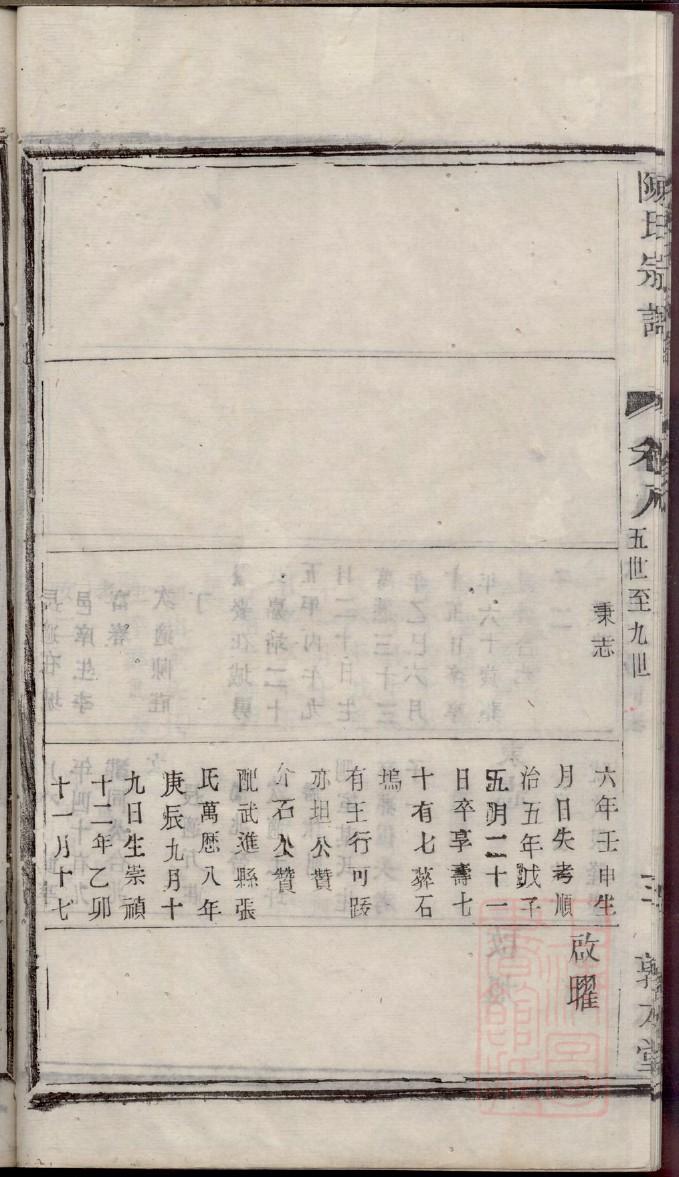 阮家家谱