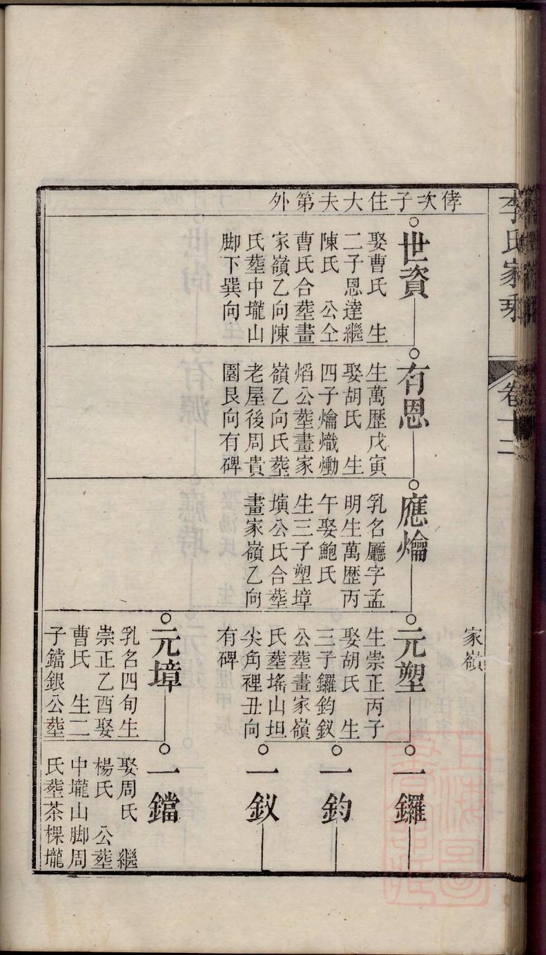 拱氏祠堂在哪里