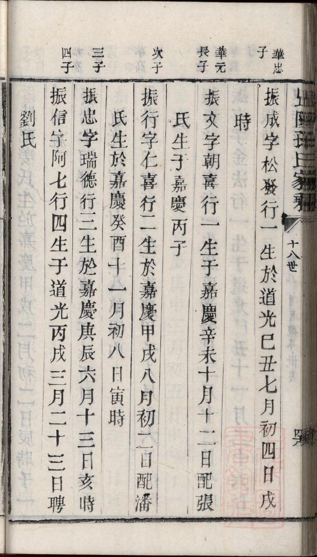 贵阳族谱印刷