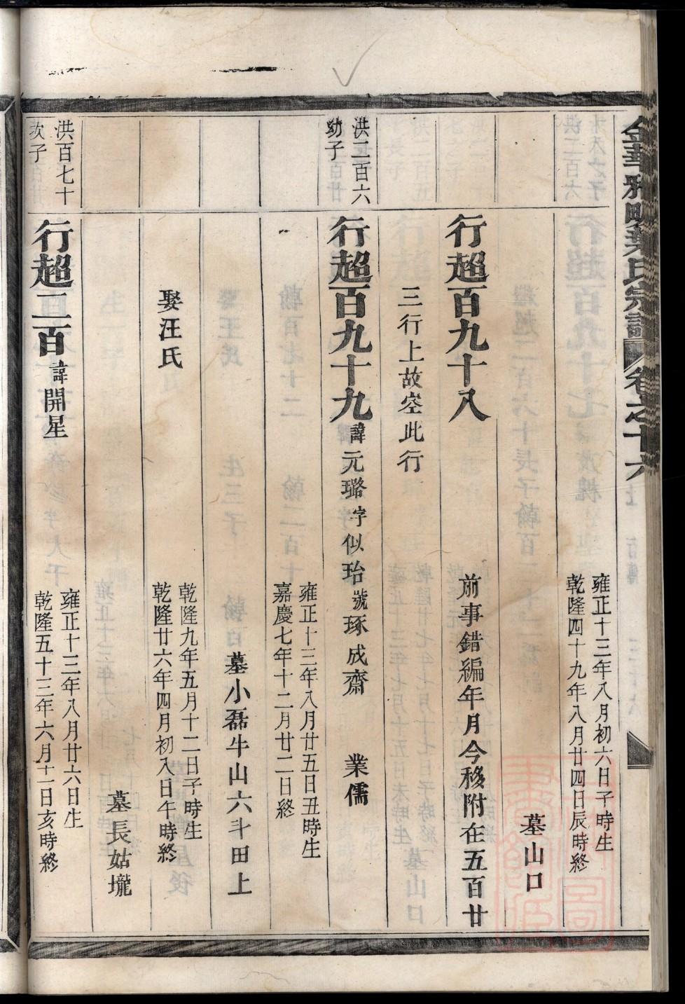 蒙氏族谱电子版下载阅读