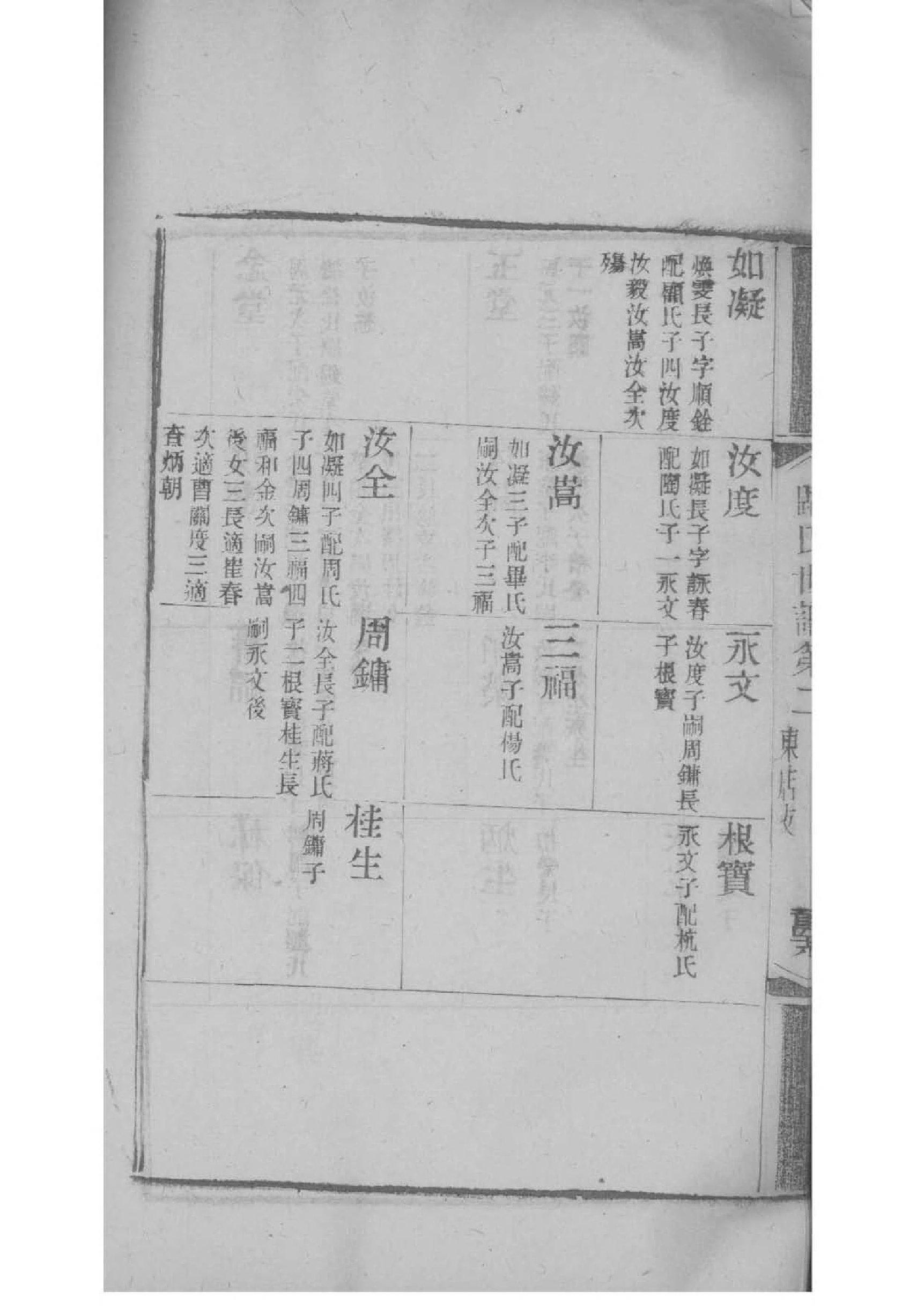 胡氏宗祠落成庆典致辞