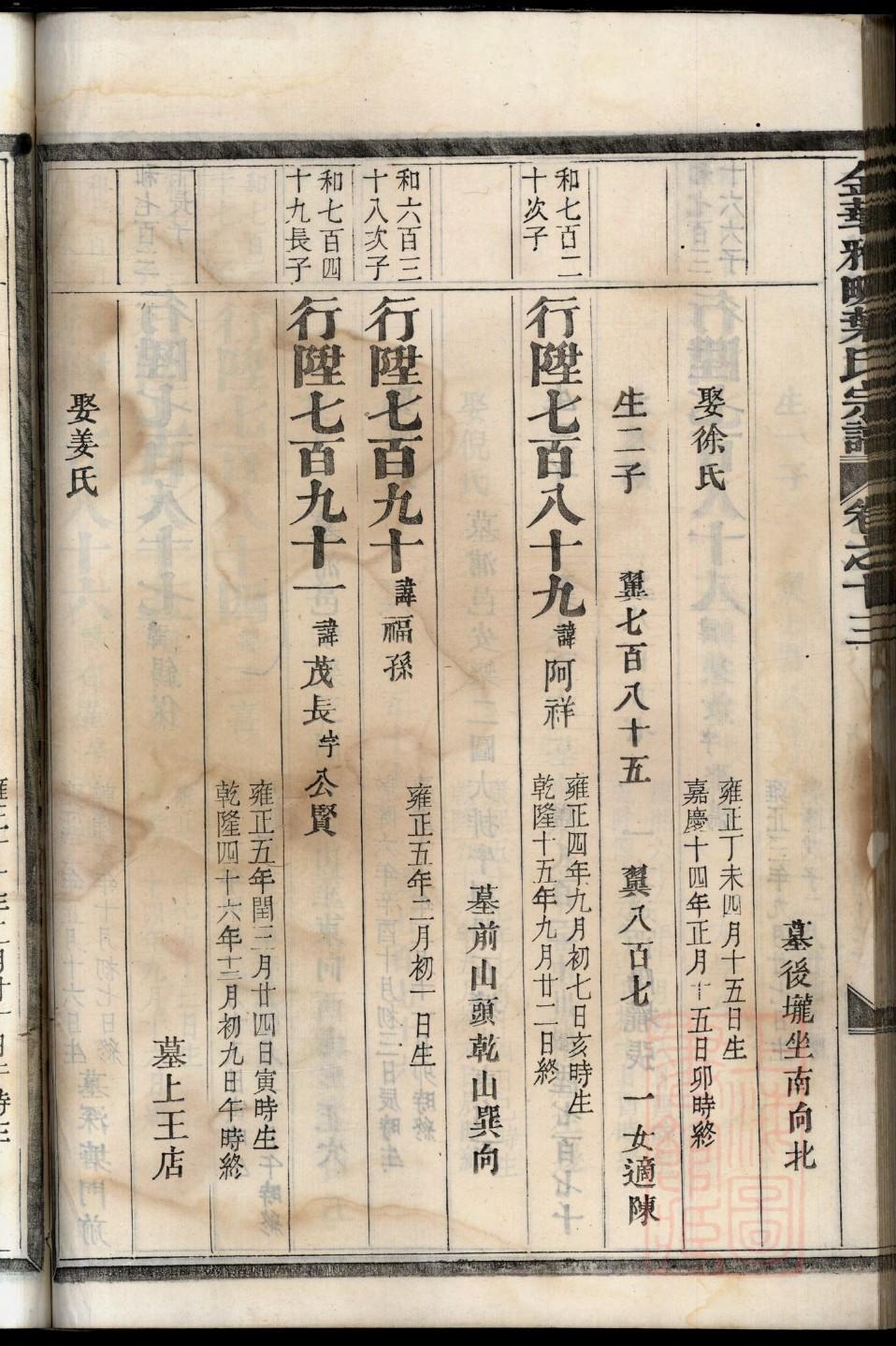 续修族谱序言