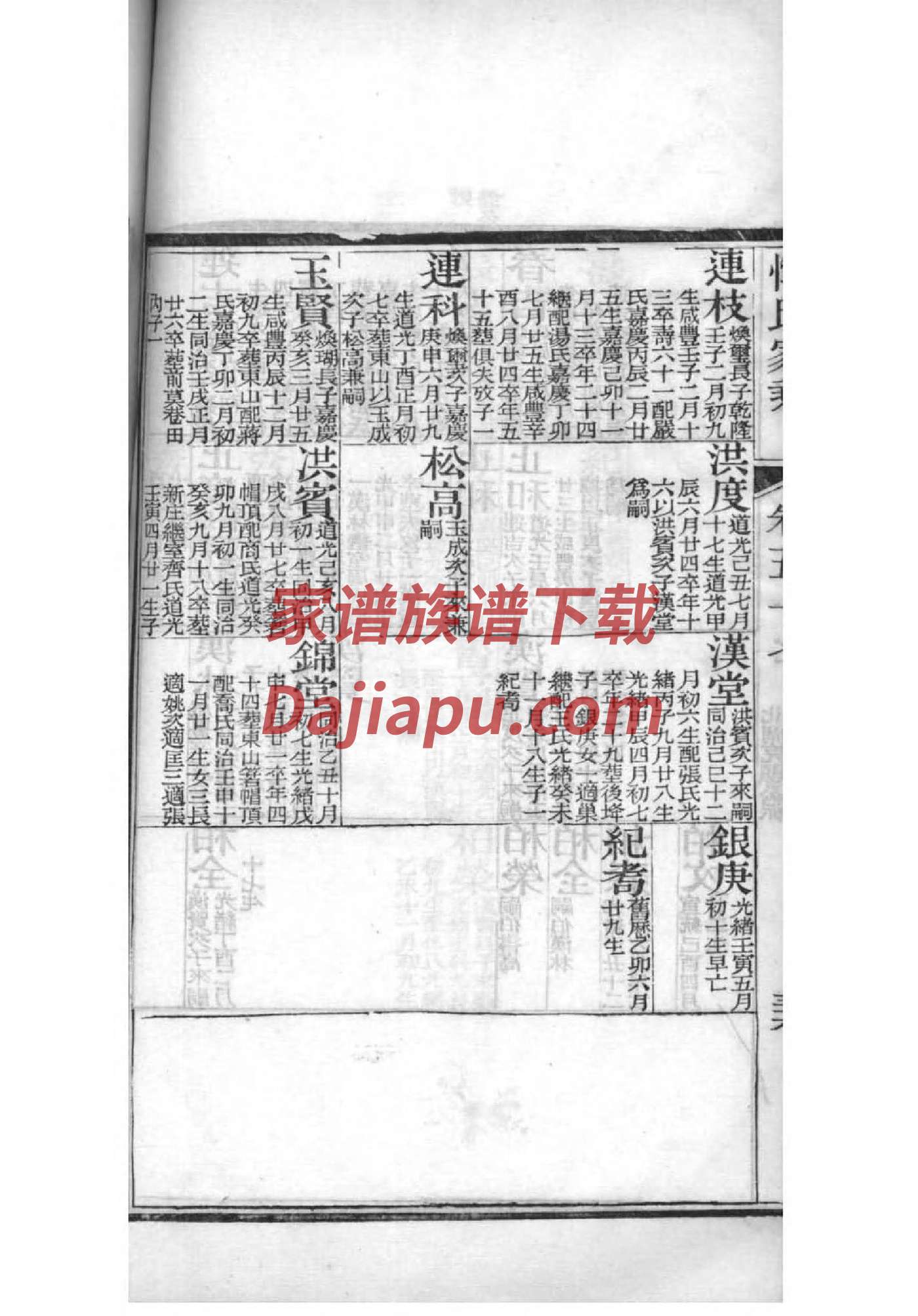 改氏宗祠介绍