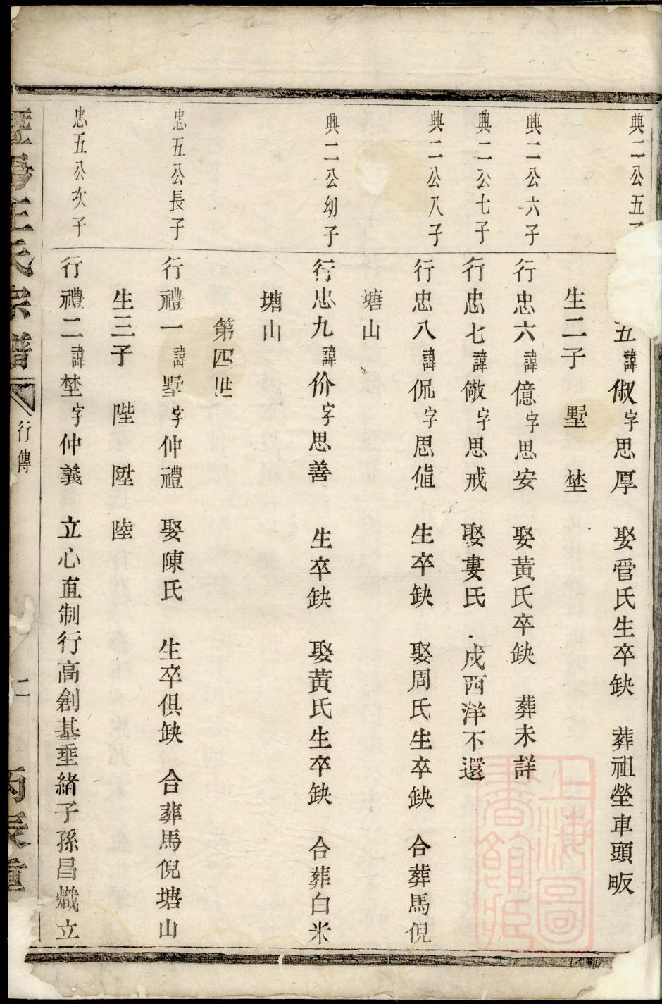 王氏家谱湖北秭归