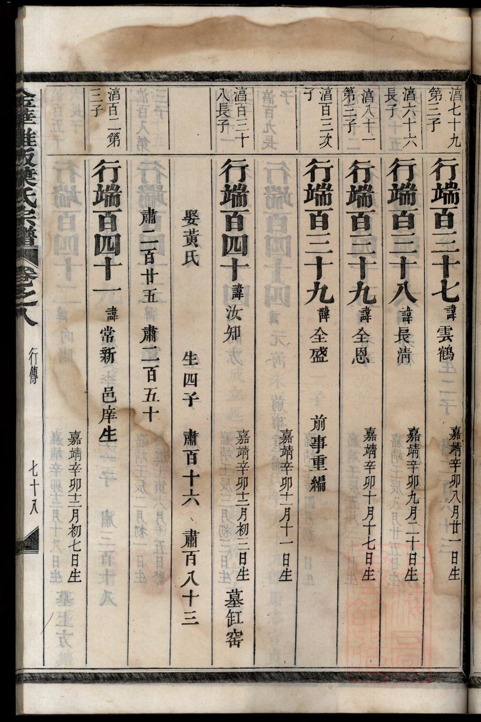 刘姓族谱在什么地方