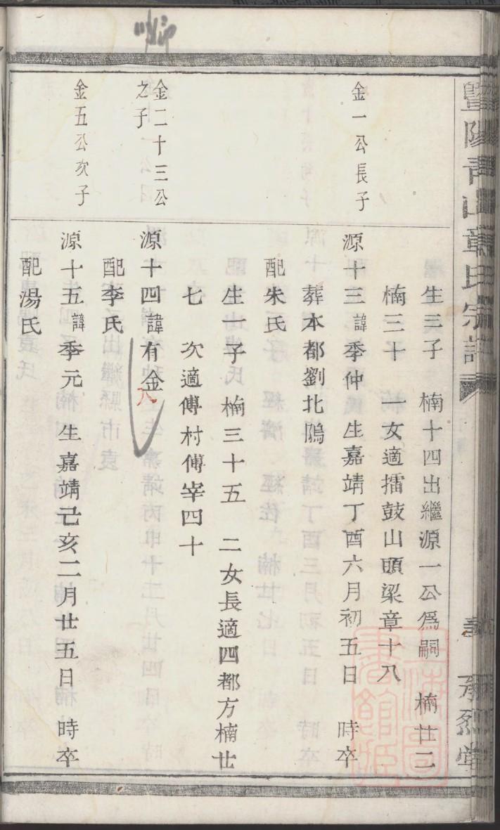 慈姓的家谱