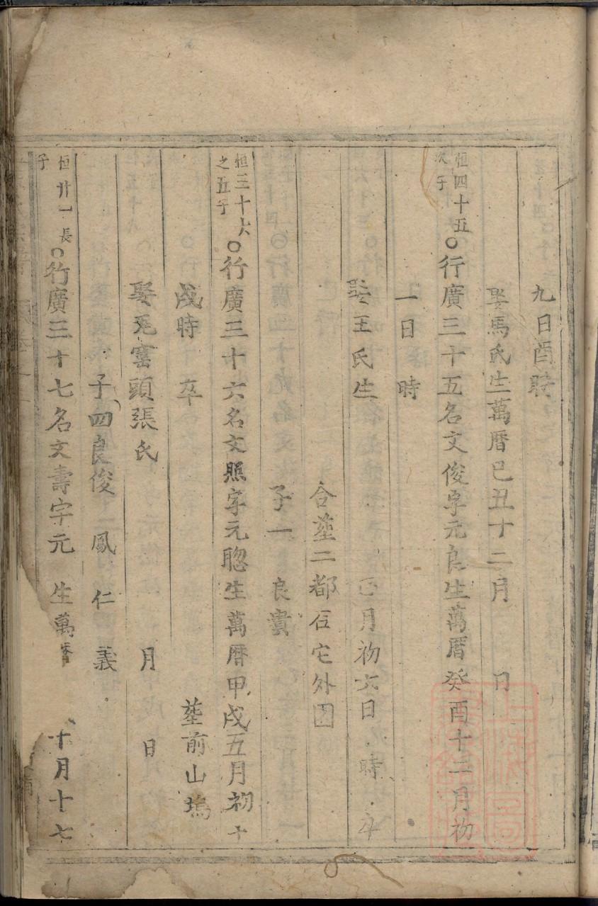 鲜于氏族谱108字辈