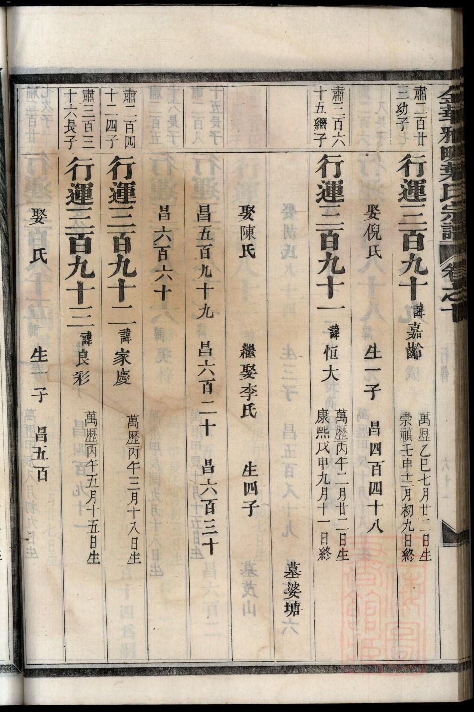 胡氏宗祠介绍