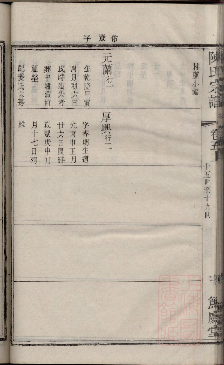 华氏家谱龙字辈