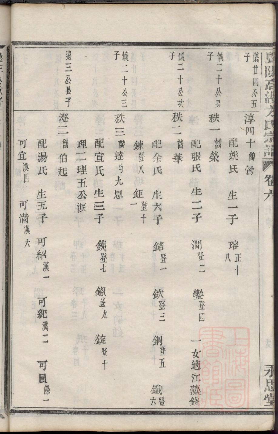 邝氏辈分表