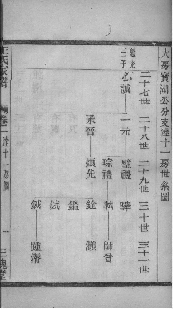 田氏家谱查询
