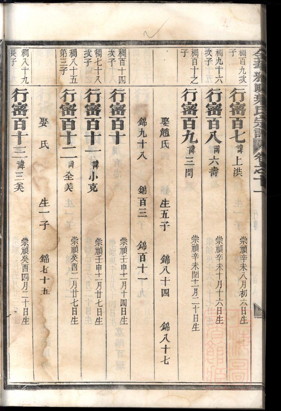 肖家家谱中慎修延世