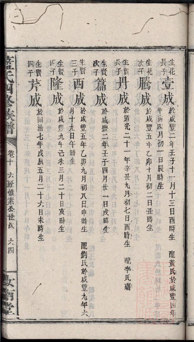 伦姓历史名人有哪些