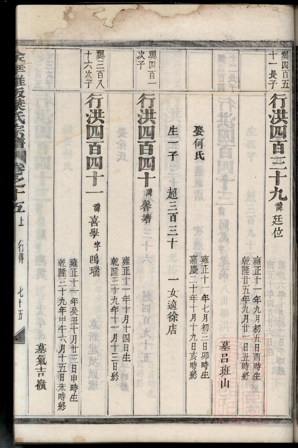 嵇氏族谱序言范文