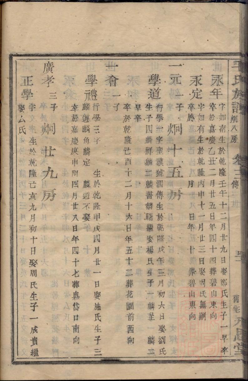 武氏族谱在哪里看