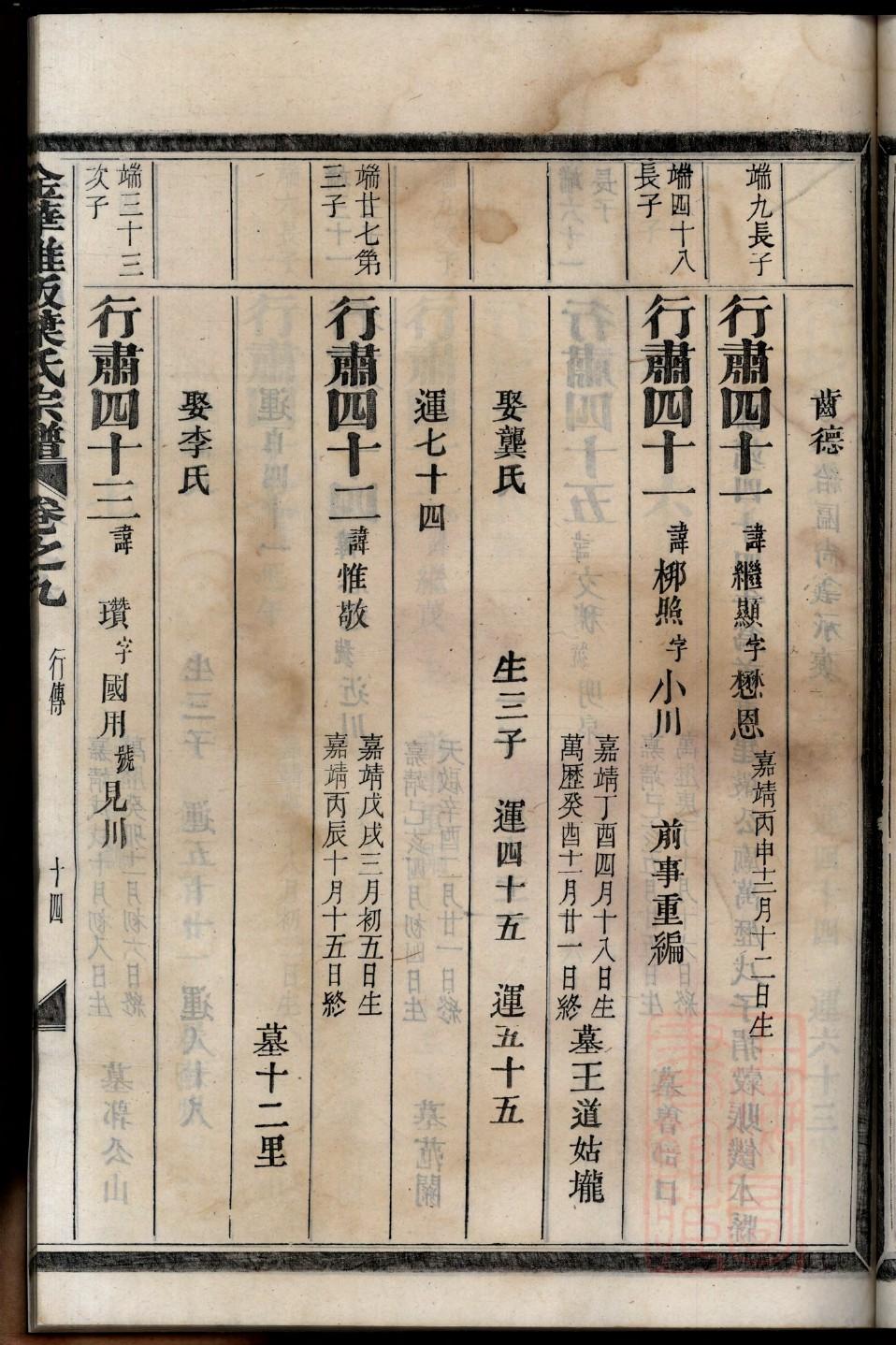 胡氏家谱大全大图