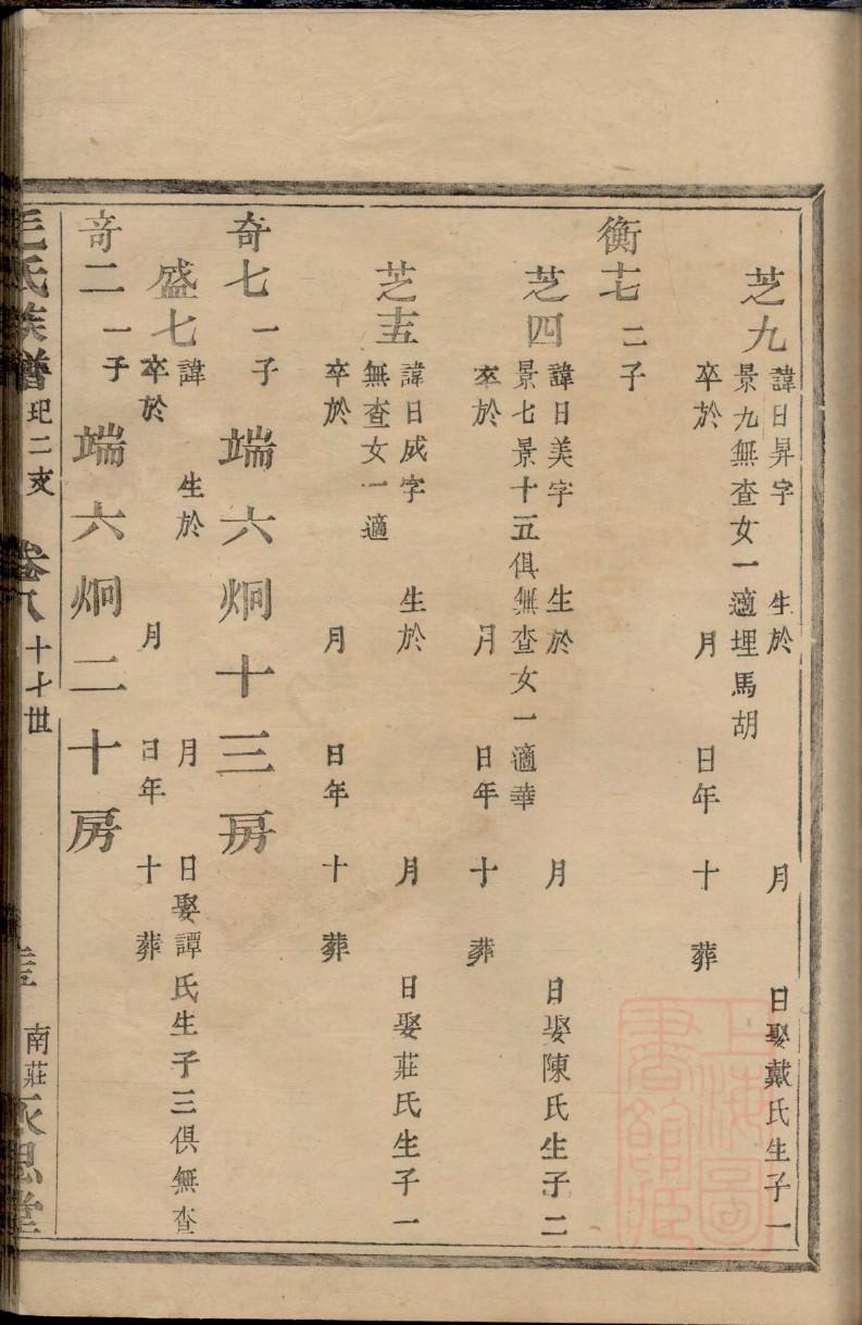 刑氏家谱24个辈分