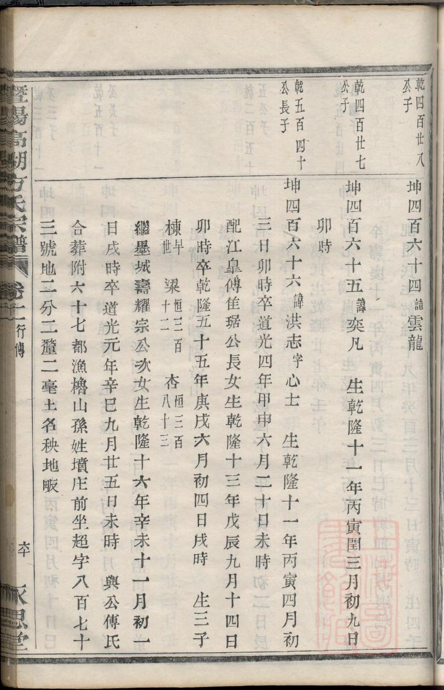 刘氏家谱字辈大全河南