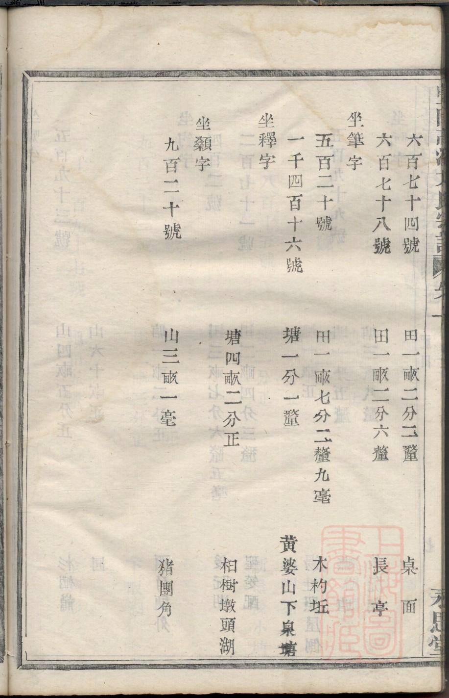 矫氏祖先是谁