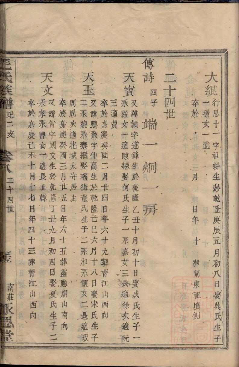 赵氏家谱20字辈