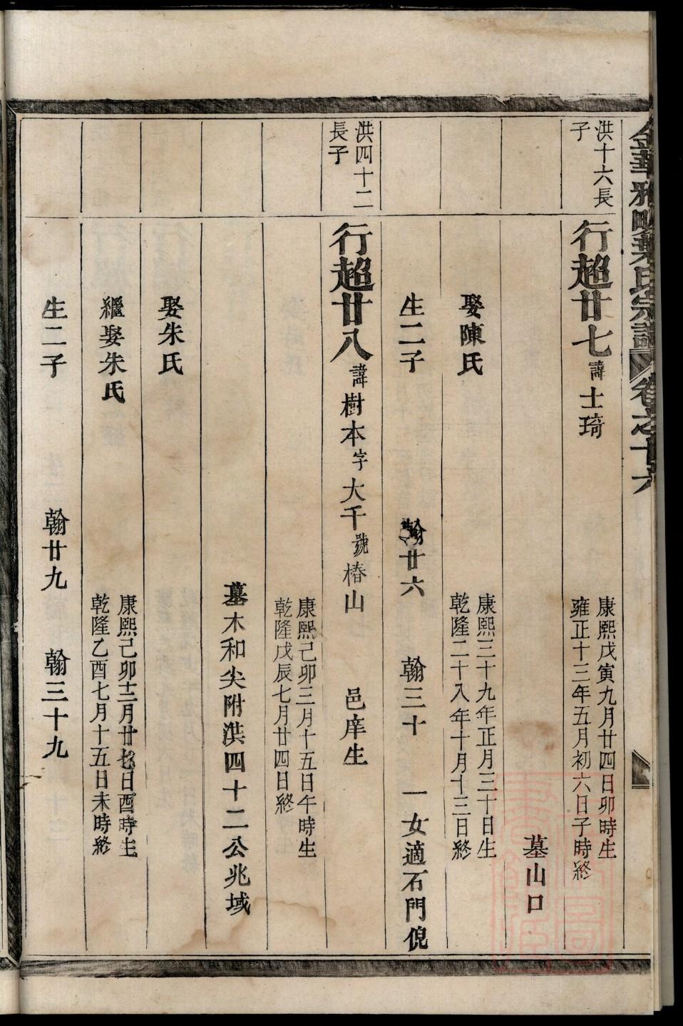 覃氏族谱家谱